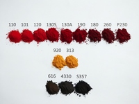 Poudre de pigment d'oxyde de fer industriel de haute pureté pour briques de pavé en béton coloré, pigment inorganique, excellente résistance aux intempéries