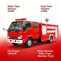 Camion de pompiers à mousse CBM Water 1CBM Isuzu 600P 130HP Euro 6 à double réservoir, pompe CB10/30, canon PS30 PL24, pour usage municipal, en vente