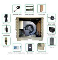 Refroidisseur d'air industriel centrifuge à moteur BLDC JHCOOL Factory 18000 Cmh 1100W Refroidisseur d'air évaporatif commercial Technologie d'inversion CE