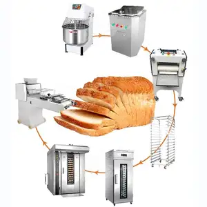 MY Modern Bakery Equipment De Fabrication Du Pain Four Production Line Bread Make Machine