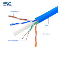 EXC Cat6 cable fabricantes de cobre puro CCA 23AWG PVC Cat6 cable 305M interior rollo Ethernet cable en espiral