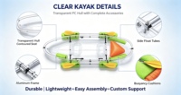 Kayak transparent en polycarbonate pour deux personnes, livraison directe d'usine |   Bateau transparent pour photographie en lieux touristiques, vente en gros