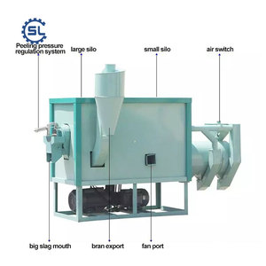Máquina multifunción automática de acero inoxidable, 400Kg por hora, granos de pelado de maíz y molienda de harina - Product Image 3