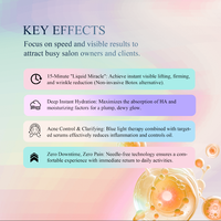 Appareil facial ABS pour la maison REVERSE TIME avec 4 têtes interchangeables pour l'hydratation et le soulagement des peaux sèches et irritées