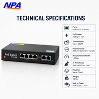 10/100Mbps 4 Port POE Switch dengan 2 Port Uplink AI Watchdog Ethernet Switch Network 802.3af/at 250M Extension AP-1024MN