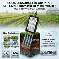 Capteur de surveillance du sol intelligent CDT-70B pour serre, 7-en-1, sans fil, mesureur de nutriments du sol, indice de protection IP68, sonde en acier inoxydable 316L