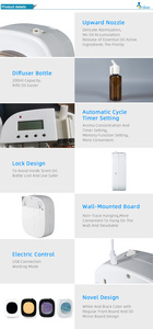 Tường-haning thư viện thơm olfativo Dispenser hương liệu mùi thiết bị nước hoa dầu máy phun sương - Product Image 6