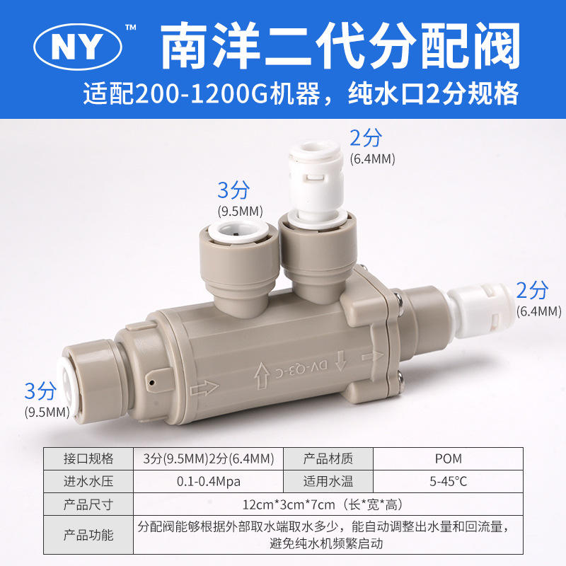 Adaptateur 2 points pour vanne de distribution de deuxième génération de marque NY