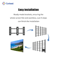 Écran LED d'intérieur Canbest Fiw Gob P1.54 1.8mm 2.5mm, mur vidéo 640x480mm, connexion rigide, armoire d'affichage LED 3840Hz pour église