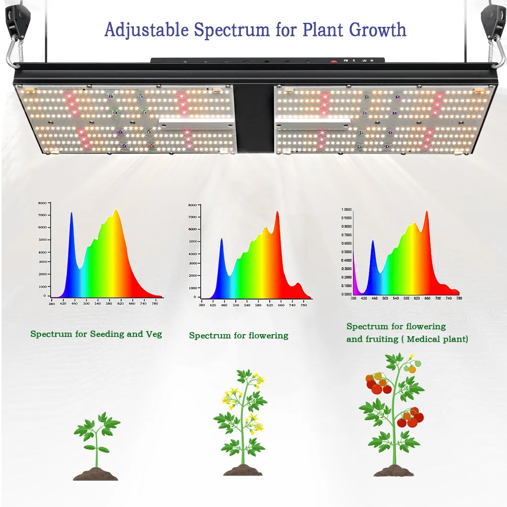 BAVA in Stock cheap wholesale updated 240w full spectrum UV 385nm IR 730nm Red 660nm Seoul 3030 led grow light with 4 switches