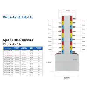 Ircuit מפסק פס אלומיניום מערכת נחושת שורה פאן הרכבה עם מלא פס אלומיניום - Product Image 5