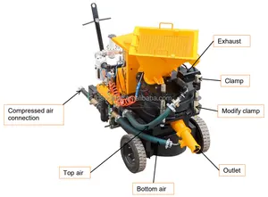 China Professional Manufacturer 10m3/h Concrete Shotcrete Gunite Machine For Sale