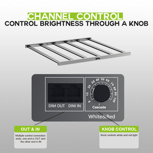 Boostez la santé des plantes avec les lumières de croissance LED intérieures PPFD de 720W - Product Image 4