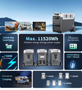 Estación de Energía Portátil Lifepo4 de 3600W, Generador Solar con Asa Resistente para Uso Doméstico, Cortes de Energía y Camping - Product Image 5