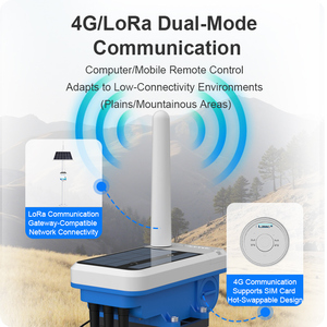 Système d'irrigation WiFi/4G cellulaire pour système goutte-à-goutte avec minuterie, détection de débit et capteur à bille - Product Image 3