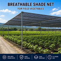 Filet pare-soleil noir respirant en HDPE vierge, résistant aux UV, robuste et durable, pour serres, jardins et plantes de pépinière
