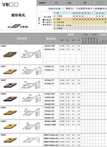 Insert de fraisage en carbure de tour CNC DL VBMT110302 - Product Image 2