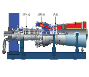 Turbine à gaz industrielle de 50 MW à cycle combiné <span class=keywords><strong>et</strong></span> cogénération - Product Image 4