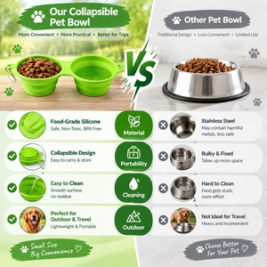 Collapsible Silicone Double Pet <b>Bowl</b> Foldable <b>Dog</b> Feeder <b>Travel</b> Food and Water <b>Bowl</b> for Outdoor Walking - Product Image 3