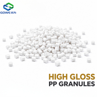 Granulés de polypropylène brillants (PP) pour boîtiers d'appareils électroménagers et produits grand public