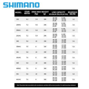 Carretes de Pesca Baitcasting Shimano <span class=keywords><strong>Tranx</strong></span> 2017 200HG 201HG 300 301 300HG 400 401 400HG con 5+1BB y Potencia de Arrastre de 5.8-10 kg - Product Image 5