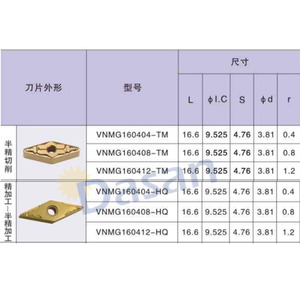 เม็ดมีดคาร์ไบด์ Deskar Vnmg160404 Tm สำหรับงานกลึงเหล็กแบบกึ่งละเอียด - Product Image 1