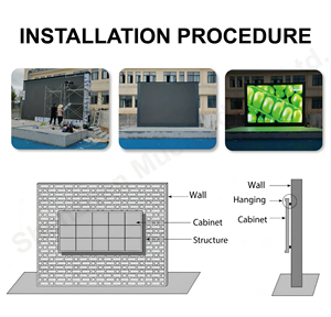 จอแสดงผลโฆษณา LED กันน้ำกลางแจ้ง IP66 ความสว่าง 7000nits สำหรับสนามกีฬา - Product Image 3