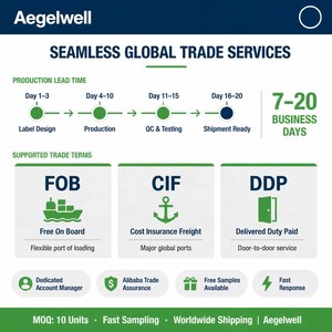 ผงอิเล็กโทรไลต์รสเลมอนค็อกเทล Aeglewell ผสมวิตามินซี วิตามินบี12 แบบซองพกพาสะดวก รับผลิตแบบ OEM ODM อาหารเสริมเพิ่มพลังงาน - Product Image 6