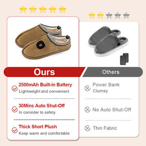 Pantuflas Calefactables para Mujer, Pantuflas Cálidas Recargables con 3 Temperaturas y Suela Antideslizante para Interiores y Exteriores - Product Image 6