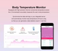 Reloj Inteligente L19 Pro 4G con GPS, Pantalla Táctil, Termómetro, Botón SOS, Detección de Caídas, Carga de Datos de Salud