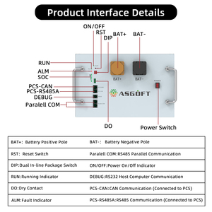 กล่องแบตเตอรี่ ASGOFT DIY LiFePO4 สเปน กลุ่ม EU สต็อก 16Kwh 51.2V 314ah ชุดแบตเตอรี่ลิเธียม เหมาะสำหรับ JK 200A Pace BMS V19 - Product Image 2
