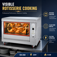 Horno Asador de Pollos a Gas Eléctrico Comercial con Rotisserie