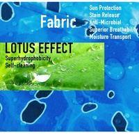 T-shirt de pêche imperméable à manches longues pour homme, taille plus, personnalisé, protection UV UPF 50+, tissu respirant