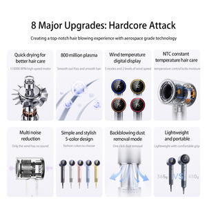 ไดร์เป่าผมสำหรับใช้ในครัวเรือนความเร็วสูง1600วัตต์ไดร์เป่าผมประจุลบขนาดเล็กไดร์เป่าผมเป่าผม110000รอบต่อนาทีพร้อมหัวฉีดกระจายลม - Product Image 5