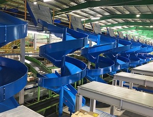 Truelisort Nieuwe RVS Verstelbare Spirale Zwaartekrachtbaan Transportband Handvat Gemakkelijk Multifunctioneel voor Postsortering Retail - Product Image 4