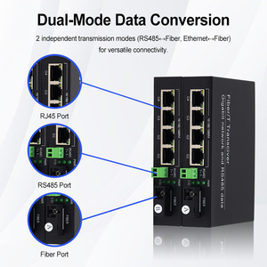 Convertitore da RS485 RS422 RS232 a Fibra Ottica con Ethernet Gigabit 10/100Mbps, Ricetrasmettitore Dati Seriale Bidirezionale SC/FC/ST - Product Image 4
