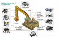 Joint d'étanchéité de tige de piston hydraulique pour excavatrice OUY, joint d'ajustement OUY pour kit de joints d'ajustement de chenille, bras, flèche, godet, cylindre d'excavatrice