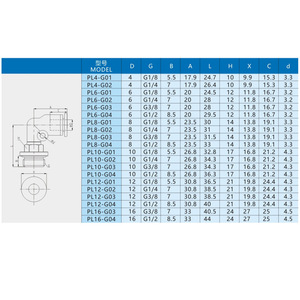 Xingyi Technology Pneumatic <b>Quick</b> <b>Connector</b> PL4 6 8 10 G01 02 03 04 Right Angle Elbow Air Hose Fitting Threaded Copper Plastic - Product Image 1