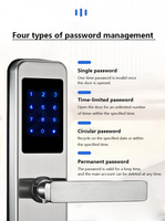 Système de serrure de porte numérique pour hôtel avec logiciel, étanche, en acier inoxydable 304, serrure intelligente à code, serrure de porte numérique RFID