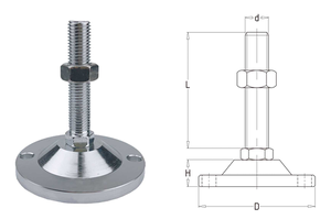 Pieds métalliques personnalisables <span class=keywords><strong>pour</strong></span> le support de chaîne de montage de machines lourdes - Product Image 3