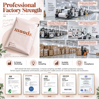 Emballages Personnalisés Écologiques Compostables Nude Biodégradables Recyclés en Plastique, Sacs d'Expédition Poly Mailers avec Logo