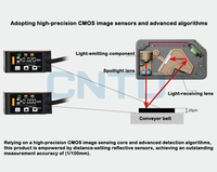Sensor Fotoeléctrico de Desplazamiento por Láser CNTD CL-050, Sensor de Desplazamiento por Láser con Distancia de Detección de 50 mm, IP67