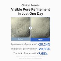 Sérum Zero Pore One Day 10 Peptide pour le nez et le visage |   Huile Raffinant les Pores Équilibrante AHA/BHA/PHA/LHA Peptide de Cuivre GHK-Cu (30ml)