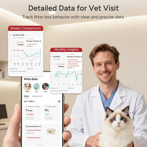 <span class=keywords><strong>Cam</strong></span>éra de litière pour chat OKKPETS AI LitterLens, étanche IP65, 1080p, <span class=keywords><strong>cam</strong></span>éra intelligente pour animaux de compagnie pour surveiller les problèmes de litière et de la vessie des chats - Product Image 3