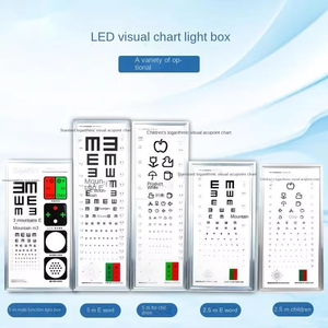 LED <span class=keywords><strong>Visual</strong></span> Acuidade Gráfico Oftálmica Óptica Loja Clínica Uso Óptica Optometria Equipamentos Multifuncionais Digital Eye Test Gráfico 5Meter - Product Image 2