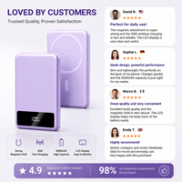 Batterie externe portable 5000 mAh 20 W à chargement rapide magnétique sans fil Type-C, en Li-Polymère, boîtier métallique, coffret cadeau pour iPhone, vente en gros OEM