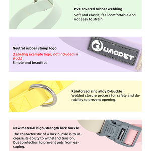 Fabricante de alta calidad, lujo, venta al por mayor, hebilla de Metal, entrenamiento ajustable, impermeable, Martingala, logotipo personalizado, <span class=keywords><strong>Collar</strong></span> de perro mascota de PVC - Product Image 5