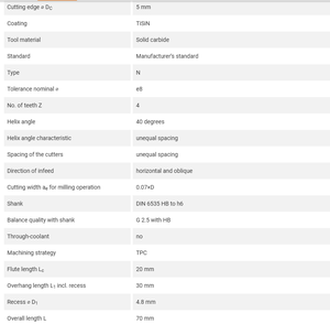 DIN 6535 HB H6, OEM, Multi-Mat. Fresa de carburo sólido TPC, 2 separadores de <span class=keywords><strong>chip</strong></span>, anillo verde TiSiN, 5mm E8 4F, HOLEX 203086 5 - Product Image 4