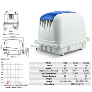 Bomba de Ar Silenciosa Jebao para Aquário, Tanque de Peixes, Lago e Oxigenação Hidropônica - Product Image 2