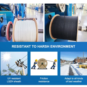 GJFJV câble d'intérieur câble de Fiber <span class=keywords><strong>optique</strong></span> 1-24core Communication de Distribution - Product Image 6